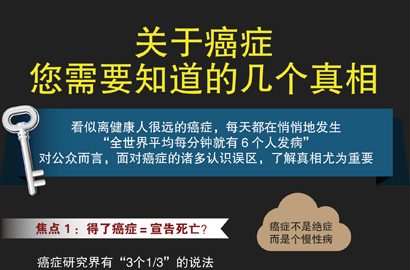 關(guān)于癌癥，您需要知道的幾個真相