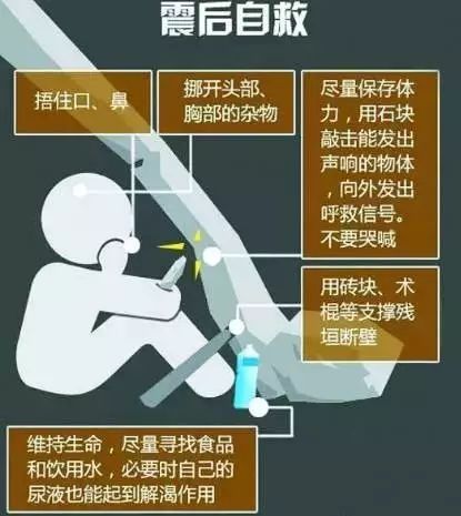 記住這些知識 關(guān)鍵時(shí)刻能救命！