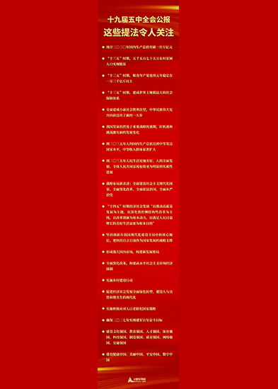 十九屆五中全會(huì)公報(bào)中，這些提法令人關(guān)注