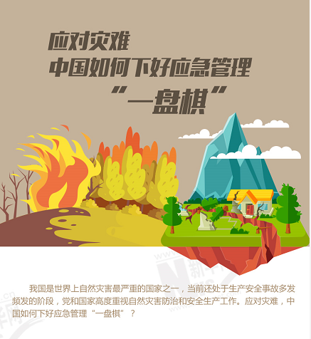 應(yīng)對(duì)災(zāi)難，中國(guó)如何下好應(yīng)急管理“一盤(pán)棋”？
