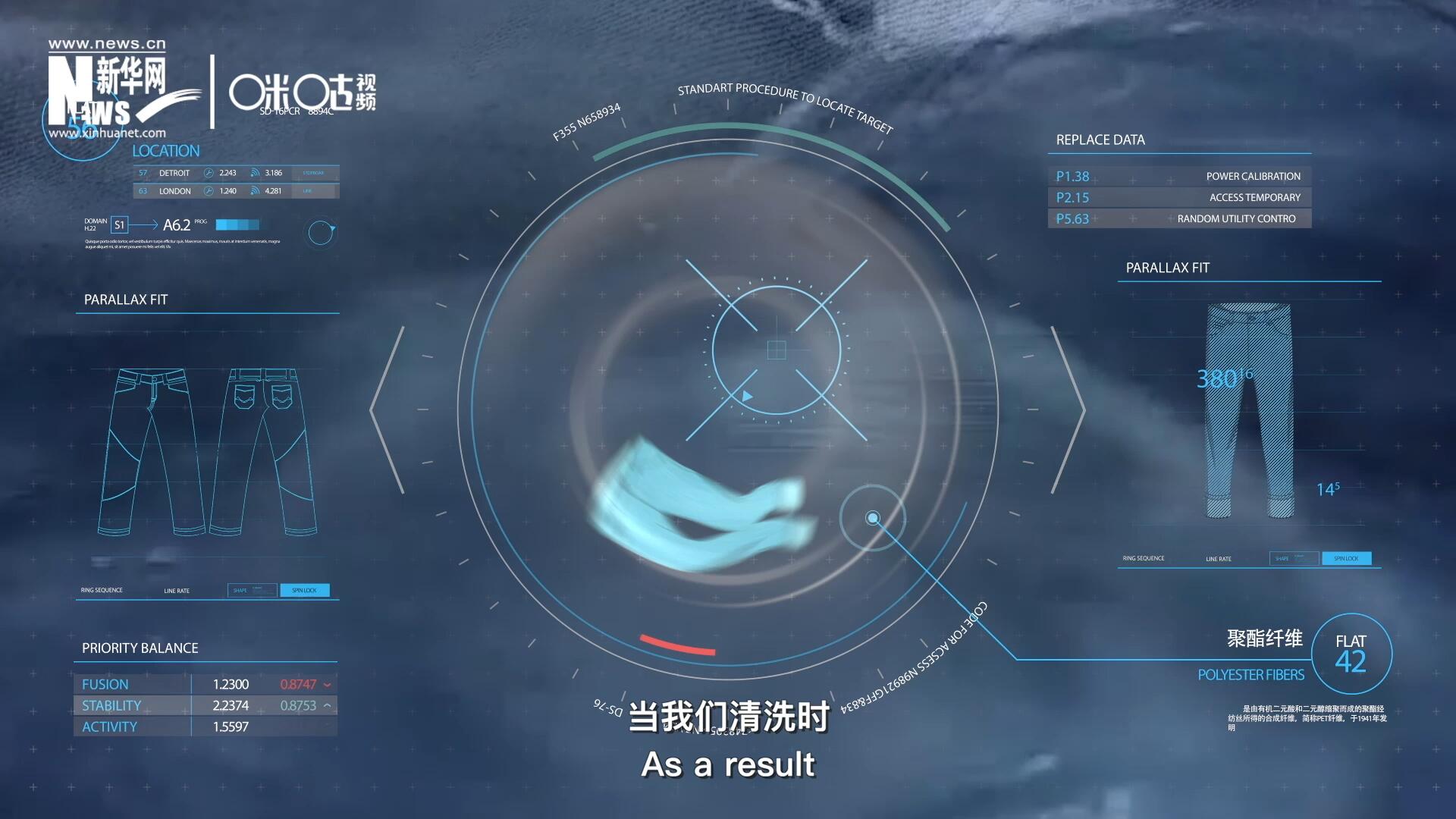 為了增強(qiáng)牛仔褲的彈性，面料里還會加入聚酯纖維