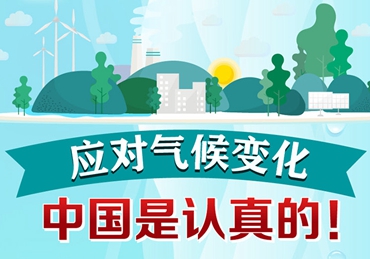 應(yīng)對氣候變化，中國是認(rèn)真的！