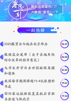 睿思一刻｜2020服貿(mào)會來了！